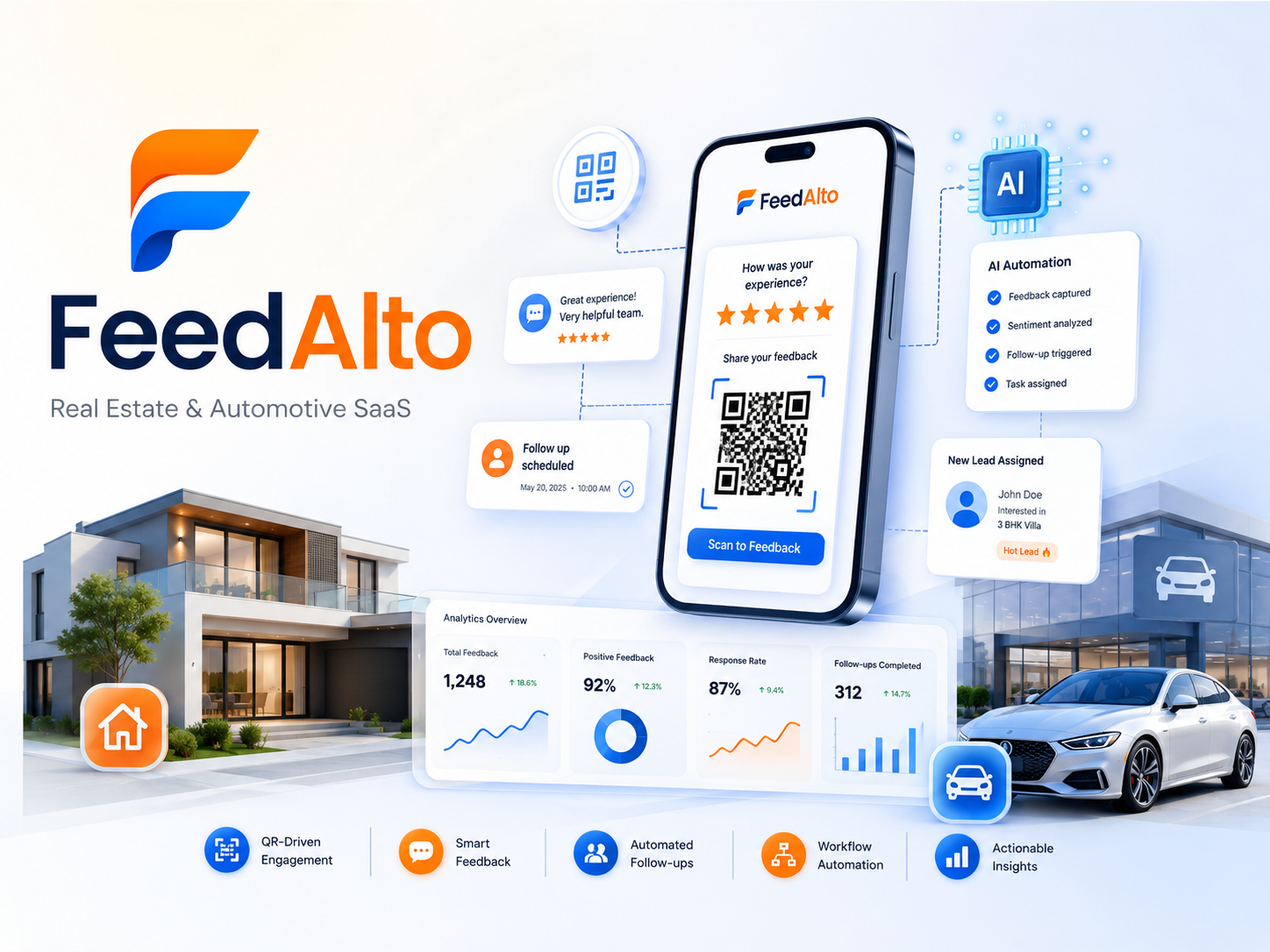 FeedAlto — Real Estate & Automotive SaaS