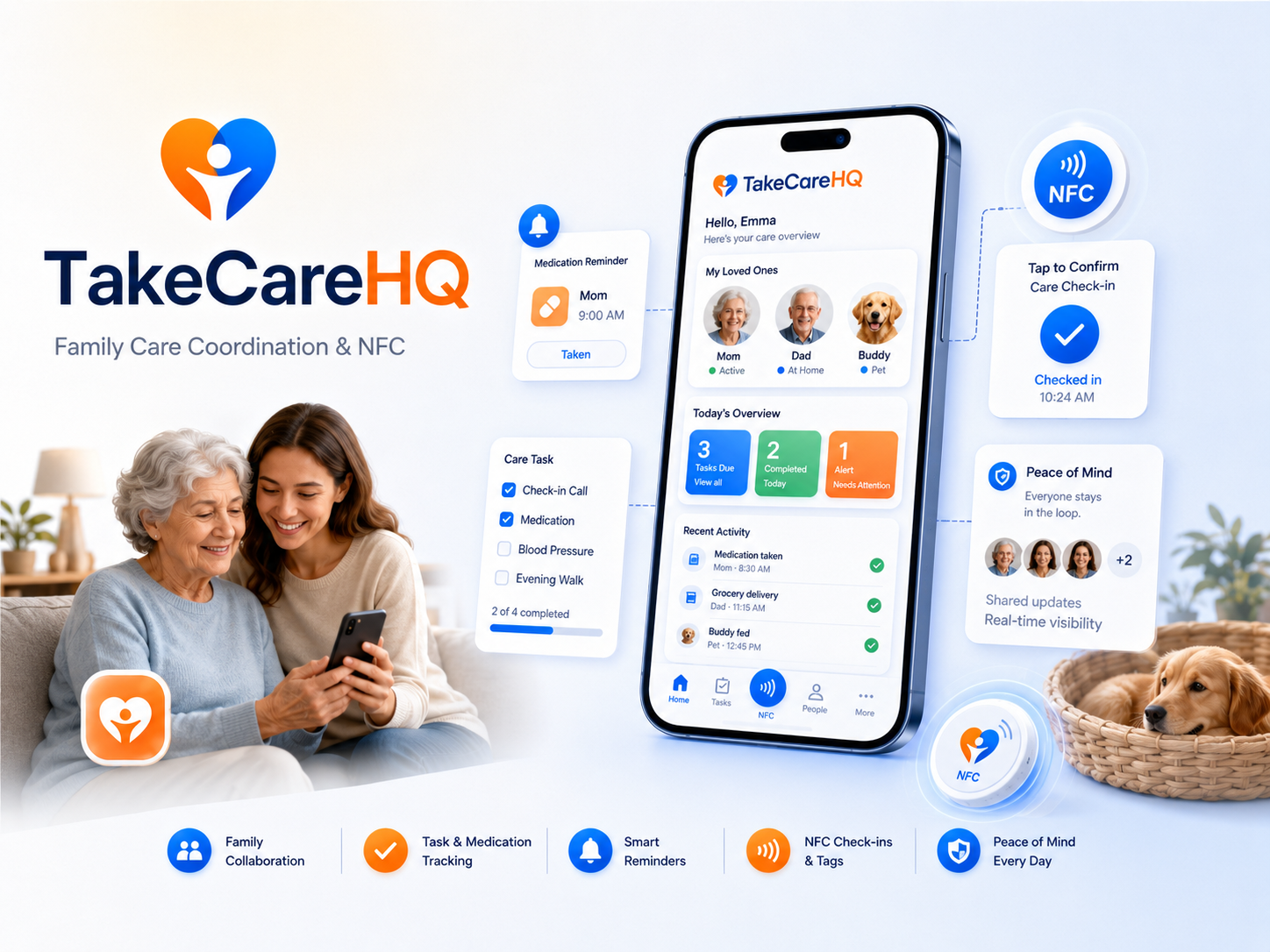 TakeCareHQ — Family Care Coordination / Mobile App / NFC
