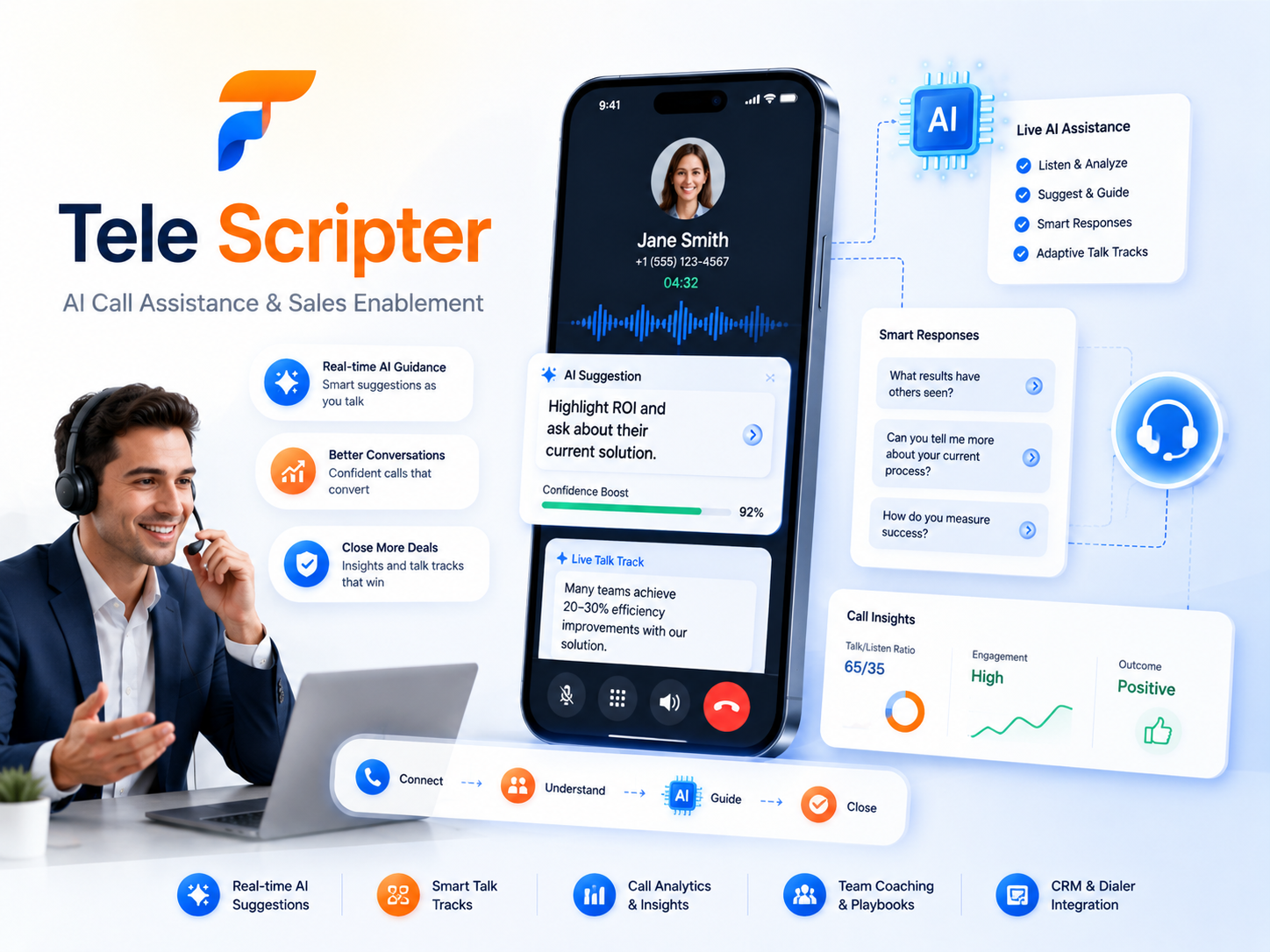 Tele Scripter — AI Call Assistance / Sales Enablement